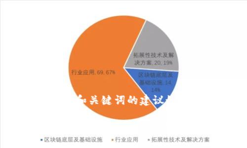 标题和关键词的建议如下：

IM2.0地址获取及使用指南