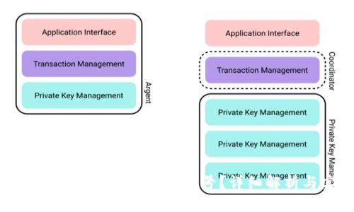 Tokenim能否同时登录多个账号？详细解析与实用指南