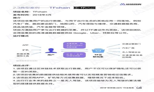 im2.0钱包交易兑换服务全解析：让数字货币更简单