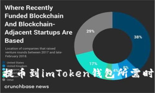 火币网提币到imToken钱包所需时间详解