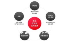 imToken钱包中不显示ETH的解