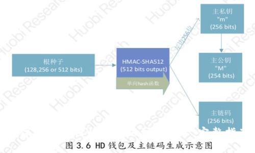 数字钱包如何快速转账到银行卡：完整指南