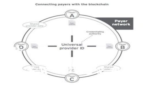 思考并创建的内容

标题: 央行数字货币钱包使用教程视频解析