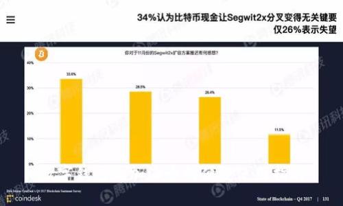 数字钱包充加油卡的便捷使用指南