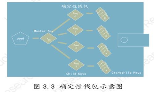 如何解决Tokenim导入私钥失败的常见问题