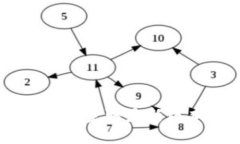 标题Tokenim下载包：获取最