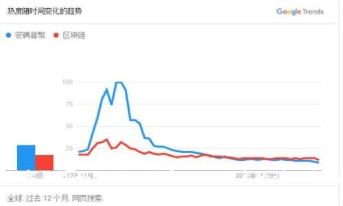 数字钱包如何修改绑定银行账户的详细指南