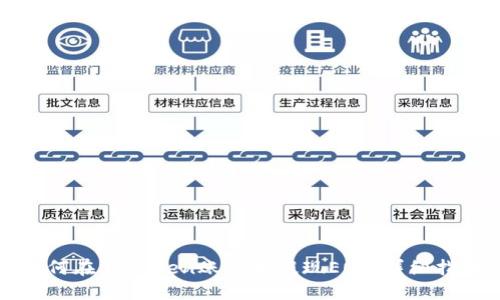 如何在imToken账户中提现EOS：详细指南