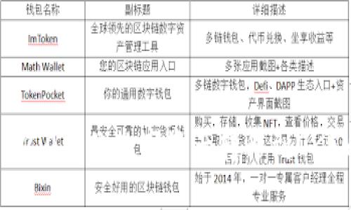 如何将IM2.0中的数字资产转移到OKEx交易所？