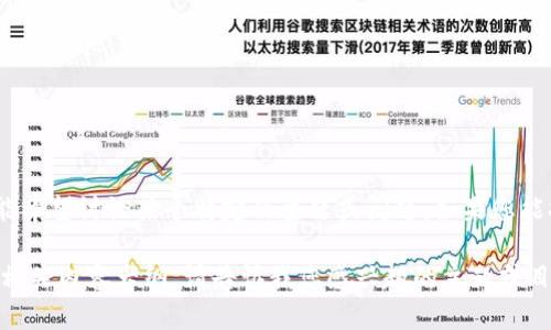 看起来您提到“tokenim程序发生一个错误”，但您可能希望讨论某个特定的主题或问题。如果您能提供更多详细信息或上下文，我将能够更好地帮助您。

如果您希望我为某个主题创建一个的标题、关键词和相关内容大纲，请告诉我您感兴趣的主题或目标受众。谢谢！