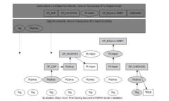 全面解析Tokenim ADA：投资、