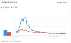 Tokenim以太坊被盗事件解析