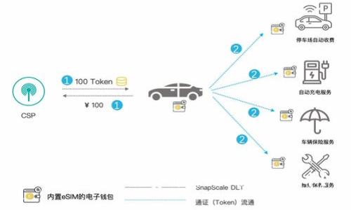 IM2.0钱包手续费解析：如何交易成本？