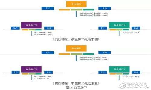 数字钱包在淘宝的使用指南及常见问题解答