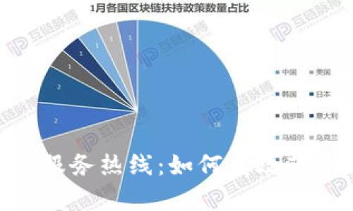 imToken官网服务热线：如何有效获取支持与服务