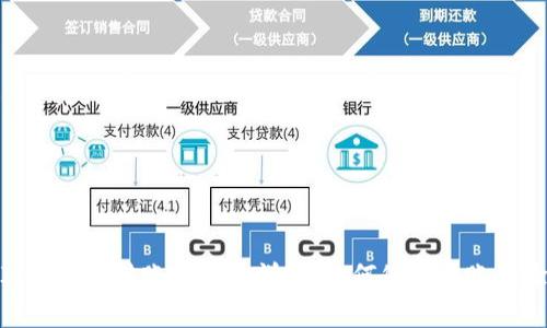 ImToken转账手续费详解：如何您的转账体验