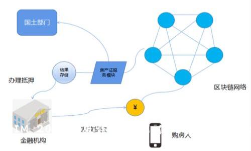 TokenIM 2022新版详解：功能、使用技巧及应用场景