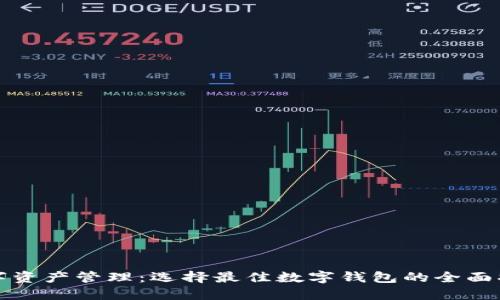 数字资产管理：选择最佳数字钱包的全面指南