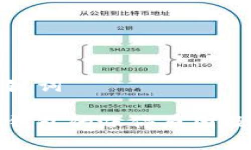 思考标题及关键词

数字货币电子钱包的涨停原因及未来发展分析