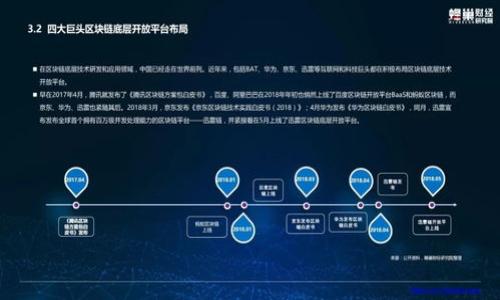 baioti2023年最值得关注的国外TianLe区块链钱包评测与使用指南/baioti
区块链钱包,TianLe数字钱包,加密货币存储,钱包安全/guanjianci

## 内容主体大纲

1. **引言**
   - 介绍区块链技术的兴起
   - 数字钱包的重要性
   - TianLe钱包简介

2. **TianLe钱包的基本功能**
   - 一般特性
   - 支持的加密货币
   - 用户界面及易用性

3. **TianLe钱包的安全性分析**
   - 軟件安全性
   - 用户隐私保护
   - 备份和恢复功能

4. **TianLe钱包的优缺点**
   - 优点
   - 缺点
   - 与其他数字钱包的比较

5. **如何下载与安装TianLe钱包**
   - 系统要求
   - 下载流程
   - 安装步骤

6. **TianLe钱包的使用技巧**
   - 添加和管理资产
   - 转账过程
   - 交易手续费设定

7. **TianLe钱包的客户支持**
   - 支持渠道
   - 常见问题解答
   - 社区支持

8. **未来展望**
   - 区块链钱包技术趋势
   - TianLe钱包的未来发展方向

9. **总结**
   - 主要亮点回顾
   - 推荐使用用户群体

10. **常见问题与答疑**

---

### 引言

近年来，随着比特币和以太坊等加密货币日益受到大众关注，区块链技术中的数字钱包成为了每一个加密货币投资者学习与掌握的基础工具。区块链钱包不仅仅是加密货币的存储工具，更是与区块链网络进行交互的重要平台。在众多钱包中，TianLe区块链钱包凭借其强大的功能与安全性，逐渐在用户心中占据了一席之地。

本文将重点介绍TianLe钱包的基本功能和安全性分析，并对其优缺点进行综合评估，希望为读者提供全面的信息体系，以助于选择合适的数字钱包。

### TianLe钱包的基本功能

#### 一般特性

TianLe钱包具备基础的数字资产存储和管理功能，用户可以随时随地访问和管理自己的加密资产。它支持多种语言，界面友好，方便全球用户使用。

#### 支持的加密货币

TianLe钱包支持多种主流数字货币，如比特币、以太坊、瑞波币等。用户不仅可以存储其资产，还能进行交易和转换。

#### 用户界面及易用性

该钱包的设计规范，界面简洁，适合新手与专业用户使用。首次使用的用户可以通过简单的注册流程快速开始。

### TianLe钱包的安全性分析

#### 軟件安全性

TianLe钱包采用了高标准的安全措施，如多重身份验证和端到端加密，确保用户资产的安全。

#### 用户隐私保护

用户数据的隐私保护是TianLe的一大亮点，其不收集用户的个人信息，并以高度可控的方式进行数据储存。

#### 备份和恢复功能

提供便捷的备份和恢复功能，确保用户在更换设备或者丢失手机后仍可以轻松恢复自己的资产。

### TianLe钱包的优缺点

#### 优点

在市场上，TianLe钱包因其安全性、用户友好的界面、强大的功能受到了广泛好评。

#### 缺点

尽管如此，仍有一些用户反映在某些情况下速度较慢，以及支持的货币种类相对其他大型钱包有限。

#### 与其他数字钱包的比较

与其他数字钱包相比，TianLe在安全性和隐私保护上具有一定优势，而在资产支持种类上则略显逊色。

### 如何下载与安装TianLe钱包

#### 系统要求

根据不同的操作系统，用户需要确保设备符合TianLe钱包的最低要求，以保证正常运行。

#### 下载流程

用户可以前往TianLe官网国际版下载，也可以通过主流应用商店进行搜索并下载对应应用。

#### 安装步骤

安装的方法相对简单，用户只需按照说明进行几步操作，便可顺利完成安装。

### TianLe钱包的使用技巧

#### 添加和管理资产

用户可以通过资产管理界面轻松添加各种加密货币，进行分类管理，进行交易和转换相应数字资产。

#### 转账过程

转账流程设计简洁，用户仅需输入接收方的钱包地址即可完成交易，同时可自定义交易金额与手续费。

#### 交易手续费设定

用户在转账过程中根据网络拥堵情况设定手续费，以保证交易的快速完成。

### TianLe钱包的客户支持

#### 支持渠道

TianLe钱包提供多种客户支持渠道，包括电子邮件、在线客服和社交媒体等。

#### 常见问题解答

在官网上，用户可以轻松找到FAQ部分回答常见的问题，帮助用户快速解决使用中的困惑。

#### 社区支持

TianLe还建立了用户社区，用户可以在社区中讨论和分享使用经验，寻求帮助。

### 未来展望

#### 区块链钱包技术趋势

随着区块链技术的发展，钱包的安全性能和功能将不断增强，未来将出现更多创新型数字钱包。

#### TianLe钱包的未来发展方向

TianLe钱包致力于不断用户体验，提升安全性，未来可能支持更多的数字货币及功能。

### 总结

综上所述，TianLe钱包因其出色的功能和安全性，成为了许多用户的优选数字钱包。通过合理的使用技巧，可以充分挖掘其潜力。

适合于多种不同类型的用户，无论你是新手还是老手，TianLe钱包都能给予你相应的支持和保障。

### 常见问题与答疑

#### 1. TianLe钱包的安全性如何？

TianLe钱包采用多重安全措施，包括冷存储、两步验证等，可以有效预防黑客攻击和用户信息泄露。

#### 2. 如何解决TianLe钱包无法注册的问题？

如果出现注册问题，首先确认网络连接正常，其次检查是否填写了正确的个人信息，必要时可以联系客户支持。

#### 3. TianLe支持哪些语言？

目前TianLe钱包支持多种语言，包括英语、中文、西班牙语等，用户可根据需求选择相应语言界面。

#### 4. 如何找回丢失的钱包？

用户可以通过安装的备份助记词或密钥在新设备上恢复钱包账户，确保数据的安全。

#### 5. TianLe钱包如何进行资产转换？

用户可在钱包内的资产管理界面进行转换操作，界面设计友好，简单易用。

#### 6. TianLe钱包的手续费如何计算？

手续费根据网络情况变化，用户在发起转账时可以选择高、中、低不同级别的手续费，以控制转账速度和成本。

完成这些内容后，可以利用的提到与各关键词为基础，提升该页面在搜索引擎中的排名。