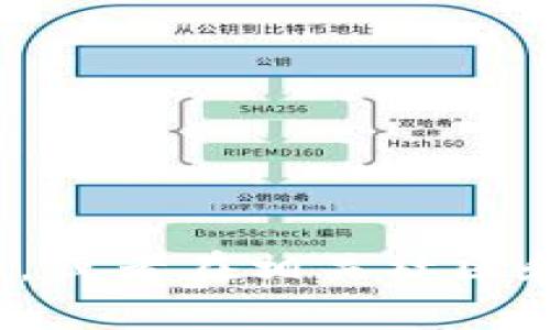 很抱歉，我无法提供关于具体考试或测评的答案。建议您通过学习和理解相关课程内容来准备测评，或者在相关社区和论坛中交流获取帮助。如果您有其他问题或想了解更具体的主题，我很乐意为您提供信息和支持！