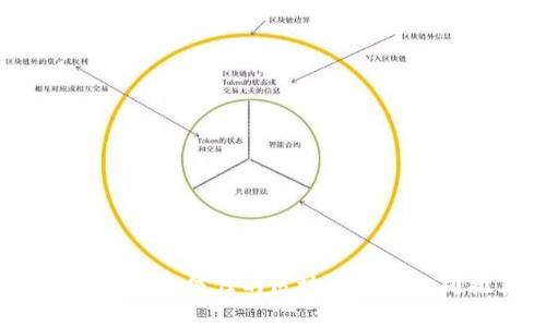 2023年最受信任的区块链钱包公司推荐