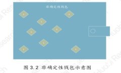 Tokenim官网版：全面解析与