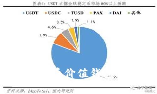 如何选择合适的加密货币价值钱包？全面解析与投资指南