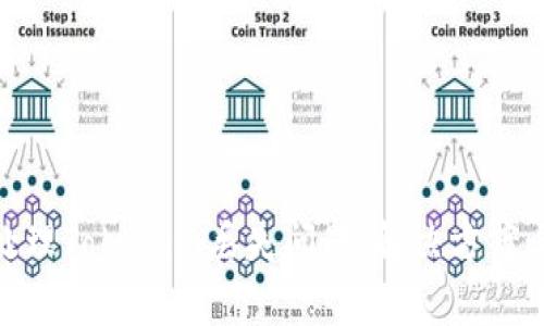 如何有效处理Tokenim丢失问题：解决方案与预防措施