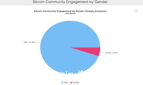 如何将欧易提现到Tokenim：详细指南与常见问题解答