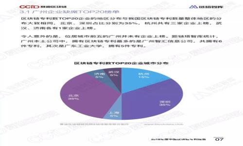 Token IM如何数字资产投资？