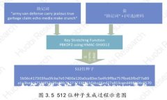 如何将代币安全存入Toke