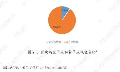 
2023年最佳区块链加密钱包汇总：选择适合你的安全存储方案