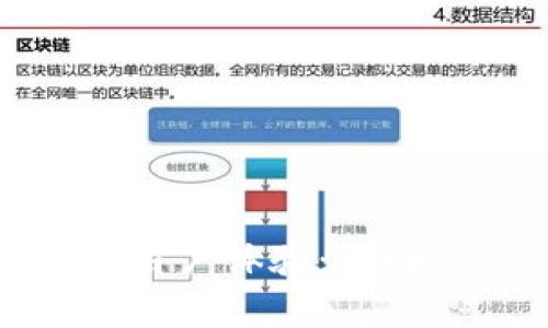 如何有效提升用户体验：从网站设计到内容