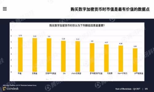 Tokenim退出后如何快速恢复登录？