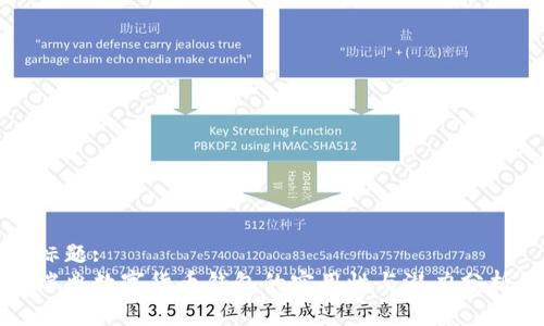 标题:
瑞典数字货币钱包的实用性与潜力分析