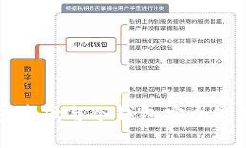 加密钱包基础与冷钱包安全知识全解析