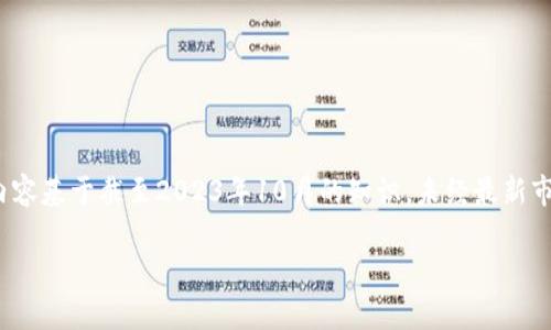 注意: 由于我无法实时访问互联网，以下内容基于截至2023年10月的知识，未经最新市场情况验证，因此投资决策前应自行调研。

Tokenim投资: 安全性分析与风险评估