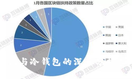 数字货币热钱包与冷钱包的深度分析：哪个更适合你？