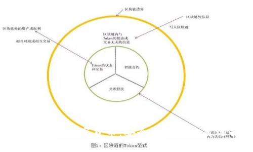 冷钱包与数字货币：安全储存的完美选择