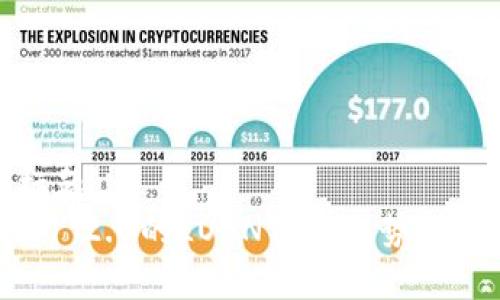 标题  
IM 2.0的LOON价格走势解析