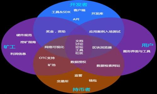 

数字货币钱包交互中心：安全、便捷与功能全解析