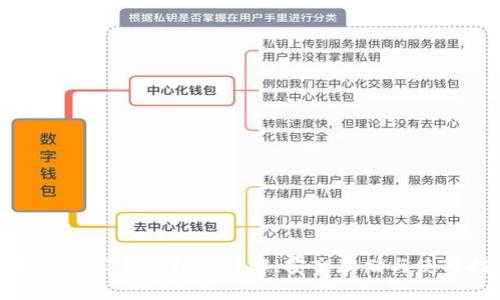 数字钱包公钥与私钥详解：安全存储与使用指南