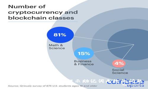 如何解决TokenIM提示助记词无效的问题