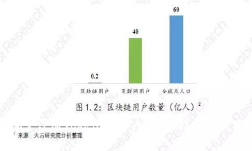 如何批量注册TokenIM账户？全面指南与实践技巧