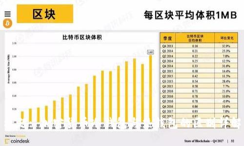 标题: 加密货币冷钱包与热钱包的区别详解