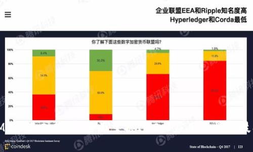 IM2.0基础教学：全面掌握IM2.0应用和操作技巧