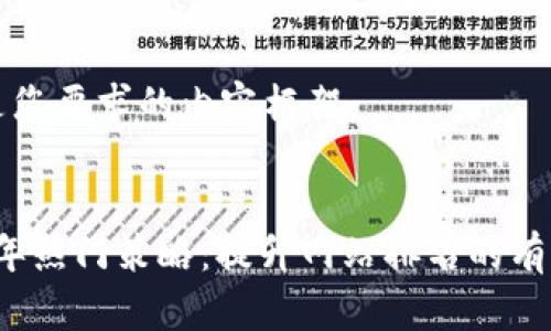 以下是您要求的内容框架： 


2023年热门策略：提升网站排名的有效方法