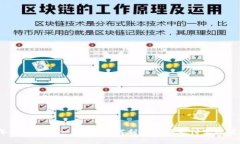 2023年数字钱包一分购：如