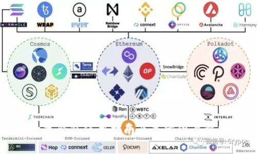 数字钱包使用指南及高清图片解析